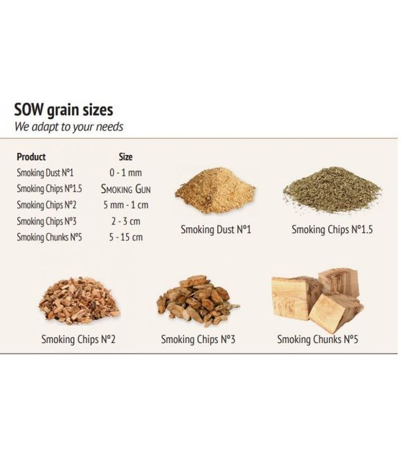 Hovedbilde Røykemel av Oliventre Nº1 - Smokey Olive Wood