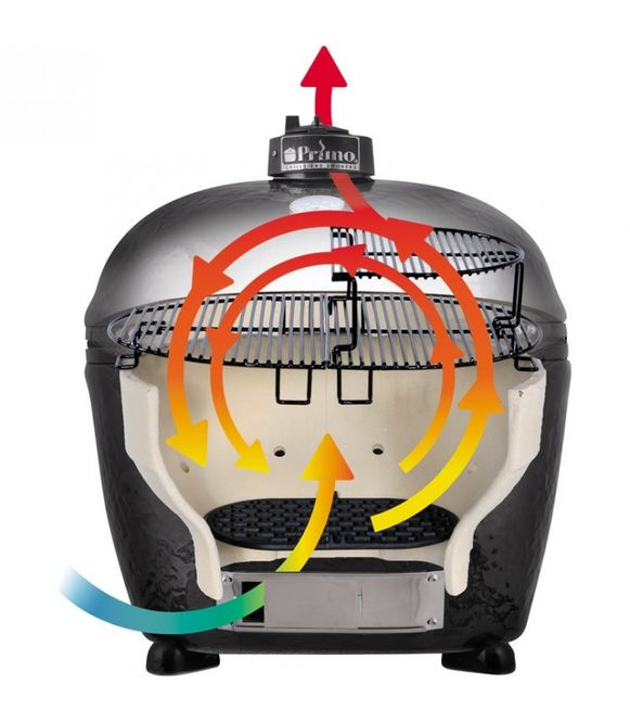 Hovedbilde Primo Kamado Rund - Klassisk Keramisk Grill